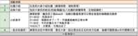 https://images.plurk.com/j4XrHTfllWPEDG7veRfWQ.png