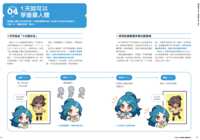 https://images.plurk.com/jGf0lhQOAs2pkft0n6kvk.png