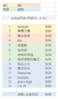 https://images.plurk.com/jPq3gZ6wIdevqFu8S4dh7.png