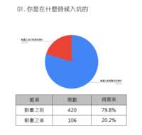 https://images.plurk.com/jQLiSWsxHbecdv3710nTm.png