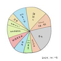 https://images.plurk.com/jext52u0DhsNGMj8qqnjb.png
