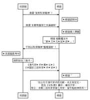 https://images.plurk.com/kE1HwsWHZSME7cUAjKMkJ.png