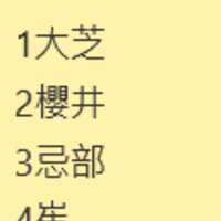 https://images.plurk.com/kiQM7x8Svus14VBg0yqY8.png