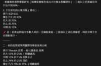 https://images.plurk.com/l3EnV7gMPRkXp4C2eeX0b.png