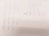 https://images.plurk.com/lFg61Ow9bzqMFFXGMUxHQ.jpg