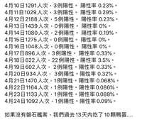 https://images.plurk.com/mBHU4OBb8M8VMceWQodOw.jpg