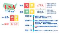 https://images.plurk.com/nqMwUNBvNTwuOxuFIVI7q.png