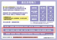 https://images.plurk.com/p2DTEFHNKXvA2m51T80UO.png