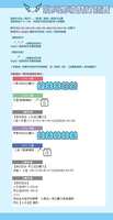 https://images.plurk.com/qBh1tmxHoLkJfU6i6WTC4.png