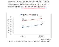 https://images.plurk.com/r513LaUHIX9Z6w6BIhAIN.png