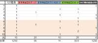 https://images.plurk.com/sDF8yC54PVhGcWBhYGsMD.png
