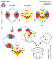 https://images.plurk.com/sJGJLl6D9xBTOH7Yvvj5r.jpg