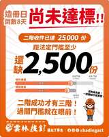 https://images.plurk.com/sQwBiIa2UgISTRb36Wy9v.jpg