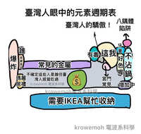 https://images.plurk.com/sgbxFWEfQR2hwvECJJLde.jpg