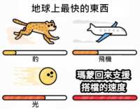https://images.plurk.com/tceC8H37a20TV6X2NjxPr.png
