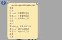 https://images.plurk.com/ttzymueJPsCrKahp0FLdK.jpg