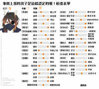 https://images.plurk.com/uS5RGe1XFc1R53N881Et2.jpg