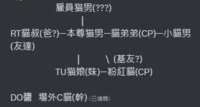 https://images.plurk.com/vMvX9eZmLvNvvdGq3pNsS.png
