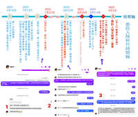 https://images.plurk.com/xrbMSkF3qeaBV0il9kvfN.jpg