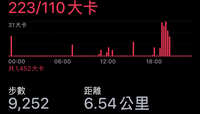 https://images.plurk.com/xuIiVf5E2xAXaJ3scNbcU.jpg