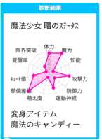 https://images.plurk.com/y1n1rdW5HZVU0l7o5boYX.png