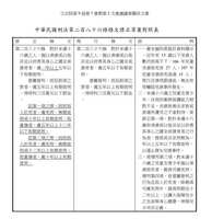 https://images.plurk.com/yBo7ebb03Z4nBJ9mpRMY7.jpg