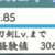 https://images.plurk.com/yNt9xCIEQ8HqojjmjNJPL.png