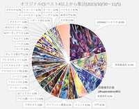 https://images.plurk.com/yWOexmT8Z8l0buV7xfzqb.png
