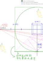 https://images.plurk.com/zVlDko8auo0XjivY0Iahq.png