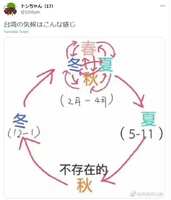 https://images.plurk.com/ziJAPncjHIDrQIUIn0ESJ.png