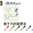 https://images.plurk.com/EmI4-1g19KApU3JCpSIuPSEFhqF.jpg