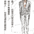 https://images.plurk.com/t9gp-6VyX93CSFK6KDON2f5E5G0.jpg